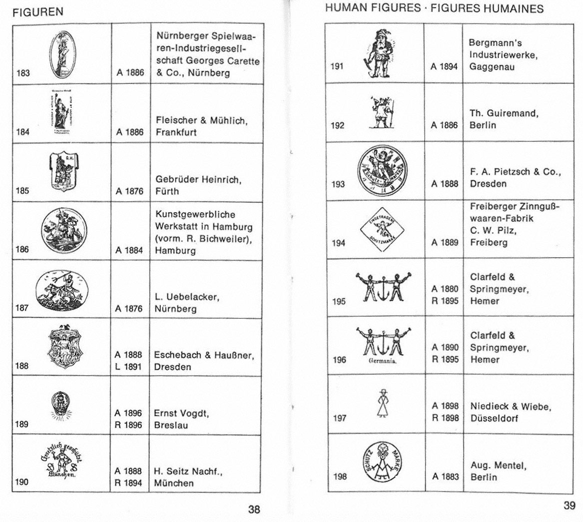 Markenlexikon 1 Deutschland